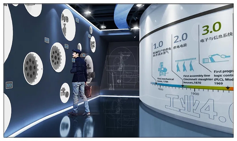 黨建館設計需要關(guān)注的元素