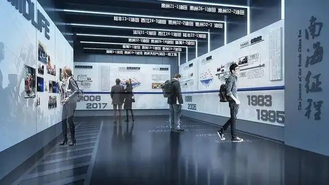 展覽展區 ，展覽 ，展區 ，鑫時空